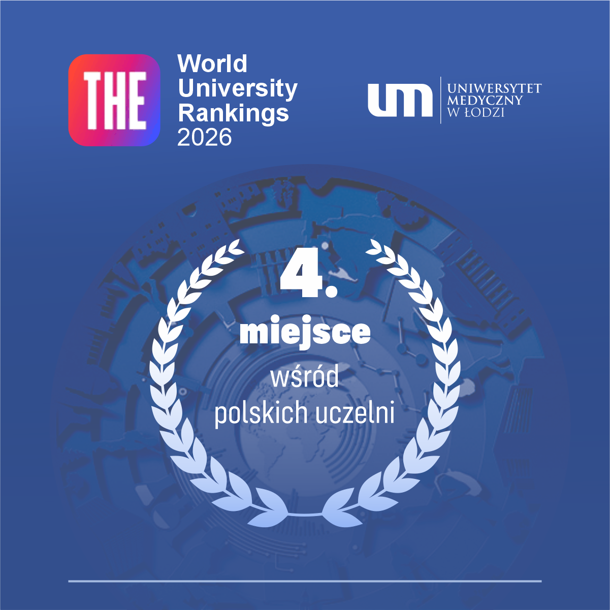 𝗿𝗮𝗻𝗸𝗶𝗻𝗴 𝗧𝗛𝗘 𝗪𝗨𝗥 𝟮𝟬𝟮𝟲