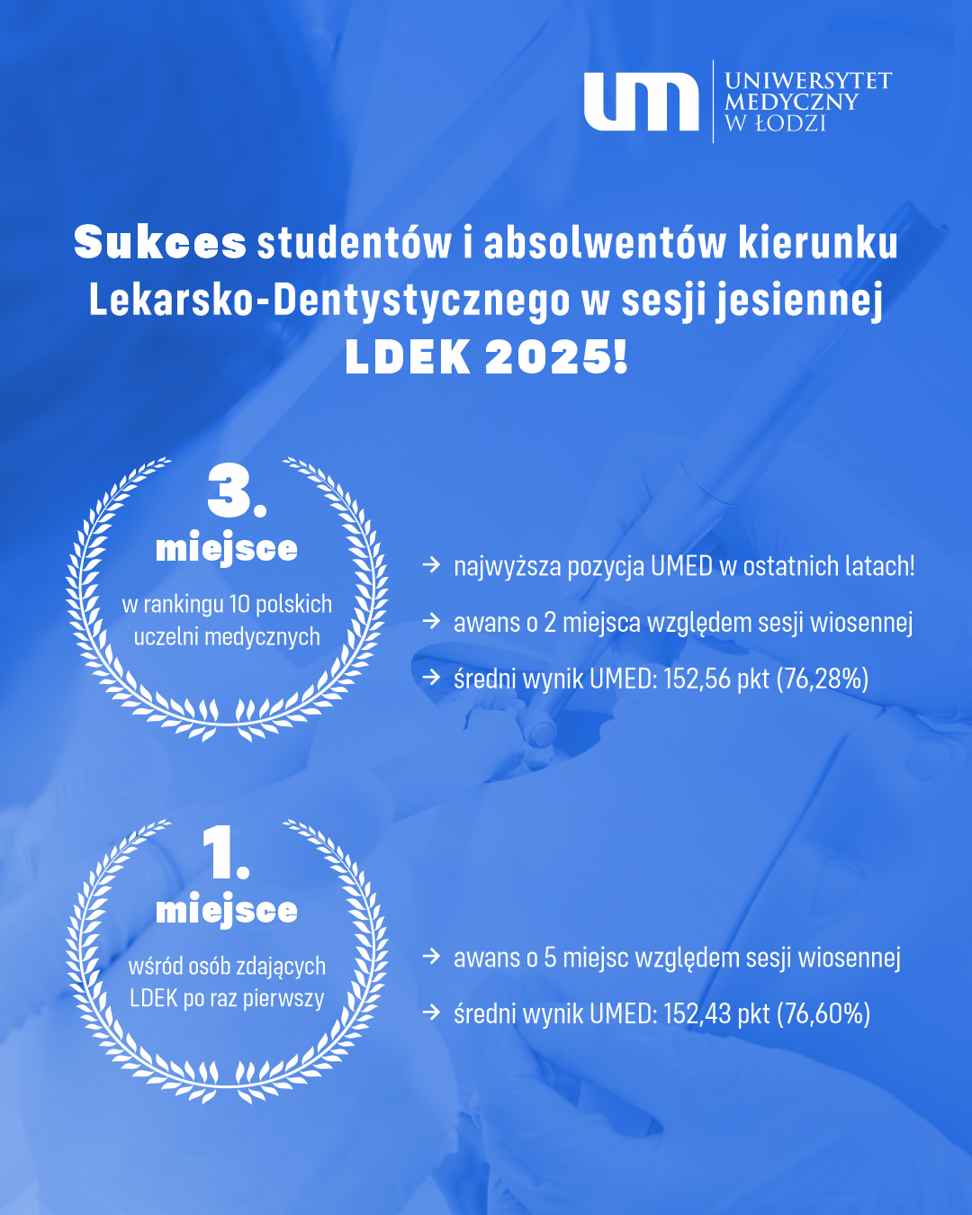 miniatura - studentów